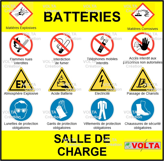 Produits Panneau Pictogrammes De S curit VOLTA Produits Panneau Pictogrammes De S curit VOLTA