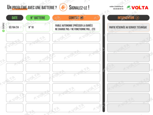 Tableau blanc d'entretien des batteries