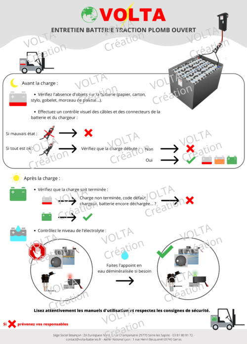 Panneau consignes d'entretien batterie
